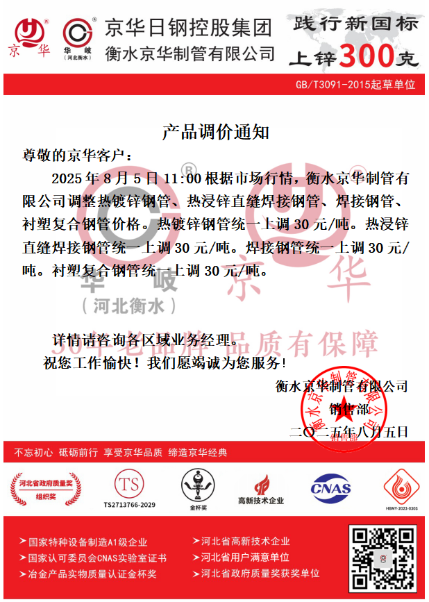257c1fc10f60382eaf230216d795d62.png